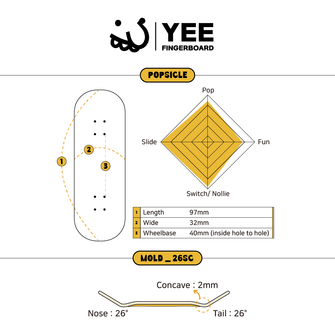 YEE PRO DECK  'Deep sea fish in a suit'