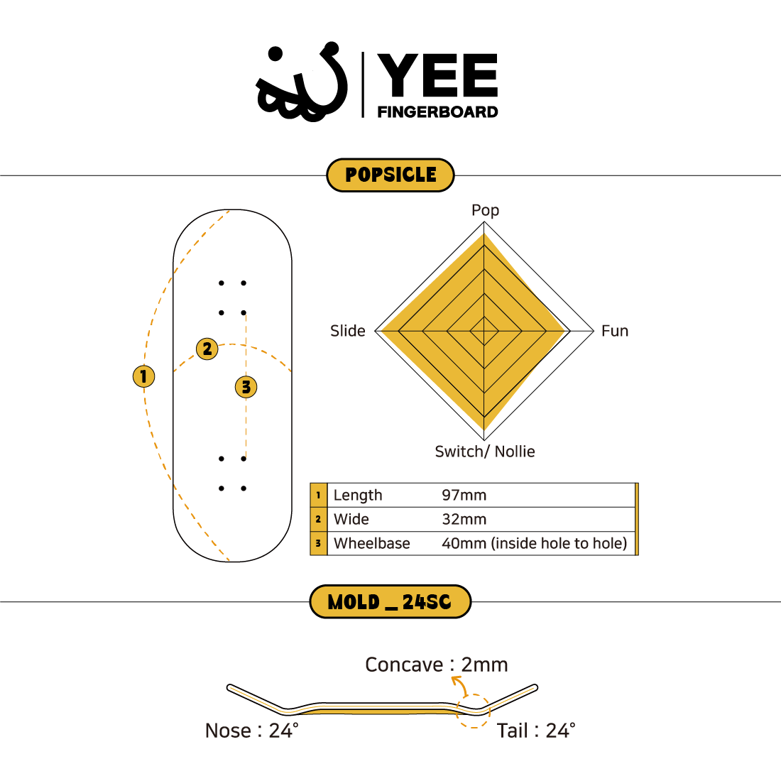 YEE PRO DECK  'Deep sea fish in a suit'